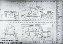 Add to comparisonvehicle added to comparisonadd vehicle configuration to. Pin Su Prototypes Experimental Tanks
