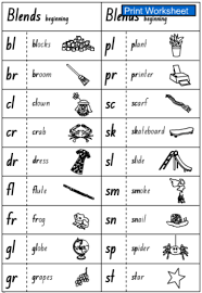 Student Blends Chart B W Studyladder Interactive Learning