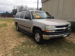 Remember to put the lifetime powertrain warranty that comes with your new or used car from our dealership to good use by visiting our service centers for any engine or transmission. This Vehicle Has Been Rainey Used Cars Facebook