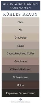 39 Innenraumfarben Ideen Innenraumfarben Farben Wandfarbe Farbtone Alpina wandfarbe feine farben kaufen bei bauhaus: