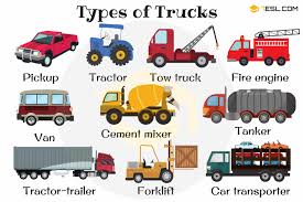 Different types of trucks are used to transport goods from one place to another. Types Of Trucks In English Truck Names With Pictures 7esl