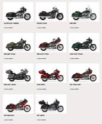 We are located in westminster. Harley Davidson Rolls Out Its 2021 Line Up In Malaysia From Rm 68 900