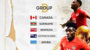 Canada also maintains close and friendly bilateral relations with suriname through caricom, the organisation of. Cwcq Group B Rivals Take Aim At Explosive Canada