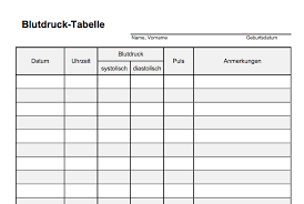Blanko tabellen zum ausdruckenm : Hier Tabelle Zum Blutdruck Messen Convictorius