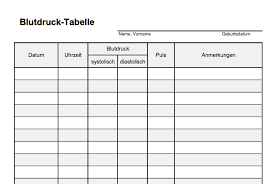 Diese kannst du dir ausdrucken und somit als vorbereitung für klassenarbeiten bzw. Hier Tabelle Zum Blutdruck Messen Convictorius