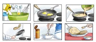 Pfannkuchen 2 Routine Cards Story Card Early Learning