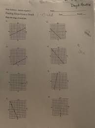 Each line should only kill one zombie. Kuta Software Algebra 1 Graphing Lines