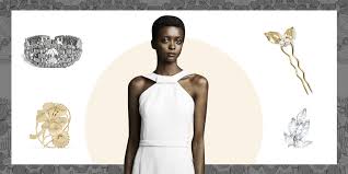 Types of necklines for women dress is based on the shape and style of the neck of the dress outer edge. The Best Wedding Jewelry For Every Dress Neckline