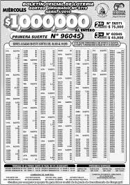 Maybe you would like to learn more about one of these? Resultados Loteria Nacional De Ecuador Miercoles 1 De Abril 2015 Loterias Resultados