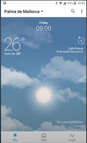 If you have a new phone, tablet or computer, you're probably looking to download some new apps to make the most of your new technology. 7 Of The Best Weather Apps For Android Make Tech Easier