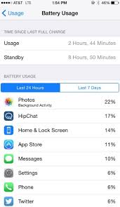 Pin On Lisa S Marketing It Company Info