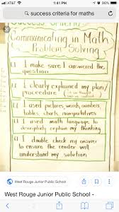 Success Criteria Generic For Math Math Problem Solving Math Math Activities
