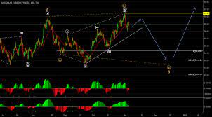 Dxy H4 Exapanding Flat