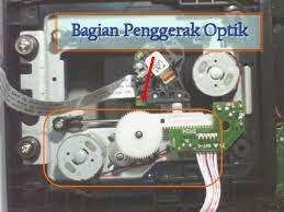Cara memperbaiki optik dvd player yang lemah from 1.bp.blogspot.com. Cara Memperbaiki Optik Dvd Yg Lemah Cara Mudah Memperbaiki Kerusakan Pada Cdrom Cdrw Dvdrom Dvdrw Catatan Harian Tech Bhn 2 787 Views2 Year Ago