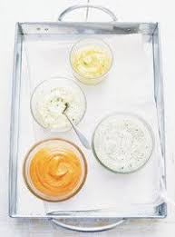 Mayonnaise Classique Ricardo Recipe Ricardo Recipe Mayonnaise Food Processor Recipes