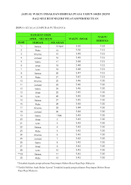 May 02, 2019 · may 2, 2019 may 2, 2019 by editorfs ahlan wasahlan ya ramadhan. Jadual Waktu Berbuka Puasa 2021 Kuala Lumpur Imsak Ramadhan In 2021 Kelantan Selangor Jadual Waktu