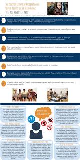 The Positive Effects Of Kids Using Technology That You Never Hear About Reading Tutoring Kids Talking Toddler Learning