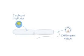 I discuss step by step, with two different demos so you will. Organic Regular Applicator Tampons Natracare