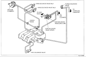 It is a 15 amp fuse and should be marked engine in 2. Mazda Millenia Vacuum Diagram Wiring Diagram Bound Venus Bound Venus Progettosilver It