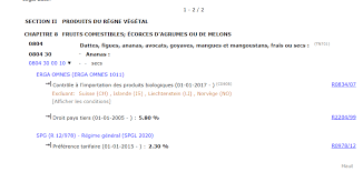 Dedouanement De Produits Vietnamiens En France