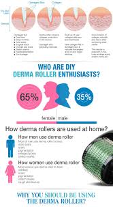skin roller derma roller microneedle skin derma roller skin roller skin collagen