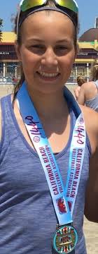 Hayden Tupper's Men's Swimming Recruiting Profile