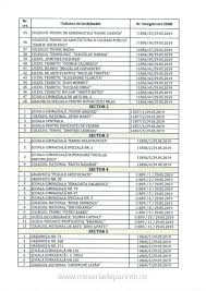 Comitetul municipiului bucuresti pentru situatii de urgenta (cmbsu) a decis inchiderea mai multor scoli din capitala, ca urmare a cresterii numarului de infectari cu noul coronavirus in bucuresti. 110 Scoli Din Bucuresti Vor Fi Inchise Si Joi Cu Ocazia Vizitei Papei In Romania Vineri Toate Institutiile De Invatamant Vor Avea Cursurile Suspendate Meseria De Parinte