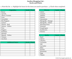Little green fingers' guide to growing fruit and veg. Garden Shopping Checklist Track Your Seed And Plant Purchases Running A Household