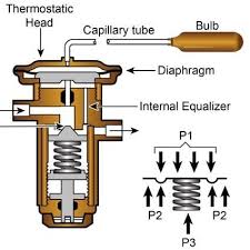 Pump Down Archives Hvac School