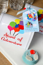 The day is getting closer and closer. Pin On Up Inspired Party