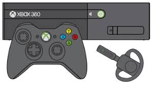 Select your controller from the list, and then click it. Connect Headphones To Xbox 360 Controller Cheaper Than Retail Price Buy Clothing Accessories And Lifestyle Products For Women Men
