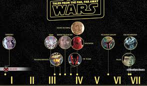 Moreci and Daniel's Second Star Wars Anthology Debuts Tomorrow