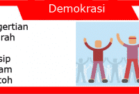 Oleh pakdosen diposting pada 17 juli 2021. Arti Demokrasi Brainly