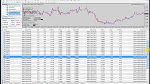 Lista noastra de cursuri valutare cuprinde 11 valute. Case Schimb Valutar Ploiesti Forex Factory Brokers Italiani Di Forex Top Brokers Italiani
