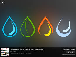 What Element Are You 29 Elements Tattoo Element Symbols Earth Element Symbol