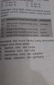 Check spelling or type a new query. Alat Musik Berikut Yang Dibunyikan Dengan Cara Ditiup Adalah Masnurul
