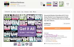 If you are a newbie and looking for an answer to how do beginners sell on etsy, then you are up for a treat. 10 Things You Should Know Before Opening An Etsy Shop Selling Digital Products All About Planners