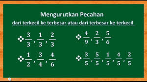Kpk dari 4 dan 6 adalah 12, maka kita kalikan pembilang dan penyebut dari dua bilangan pecahan tersebut dengan angka sama yang hasilnya adalah 12. Contoh Soal Membandingkan Pecahan Berpenyebut Tidak Sama Kls 4 Jawabanku Id