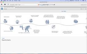 Chronology Of King Davids Life In Graph Chart Form Logos