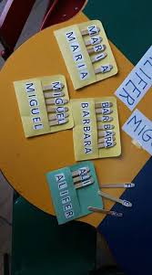 Comunidad auladeirene nombres de la clase. 140 Ideas De Nombre Lectoescritura Actividades De Nombres Nombre Propio