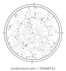 Horoscope Chart Stock Vectors Images Vector Art