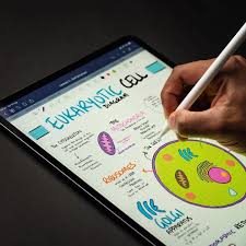 Samuel Suresh On Instagram What S The Best App For Taking Notes On The Ipad Pro I Finally End Notes Inspiration Good Notes College Notes