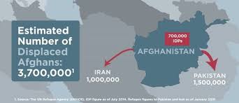 Pin By Tyler On Afghanistan Refugee Afghan Afghanistan War