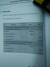 All standard form construction contracts in malaysia, with the exception of public works department contract pwd 203/a, contain a provision for the retention of monies due to the contractor by the employer ultimately serving as a safeguard against the possibility of the contractor's failure to complete works or defective works. Construction Gst Retention Sum Ncltec Online Accounting Software