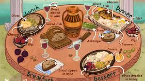 The land of meats and honey. Ancient Greek Foods And How They Ate Their Meals