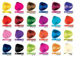 Jamaican Jean S Colour Crazy Hair Rengarenk Sac Sac Boyasi Sac