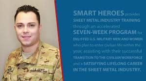 Veteran Career Resources Helmets To Hardhats