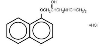 Propranolol Tablets Fda Prescribing Information Side