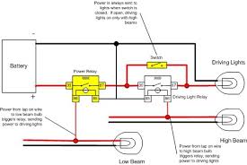 Yep that's the one i used. High Low Beam Wiring Diagram 1975 Xs650 Wiring Diagram Begeboy Wiring Diagram Source