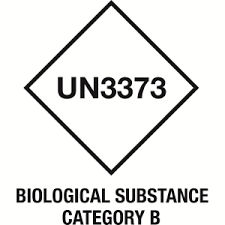 Handles combination packaging and overpacks; Category B